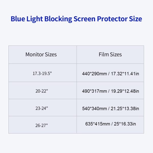 Hanging Blue Light Blocking Screen Protector High-transmittance Anti-UV Eye Protection Film for 23-24'' Desktop Monitor - Image 2